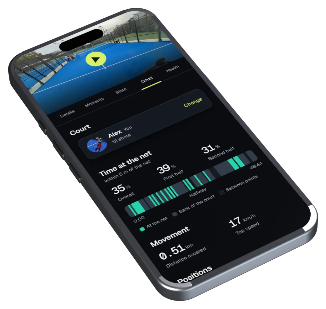 Trophy's Court tab: time at the net and movement